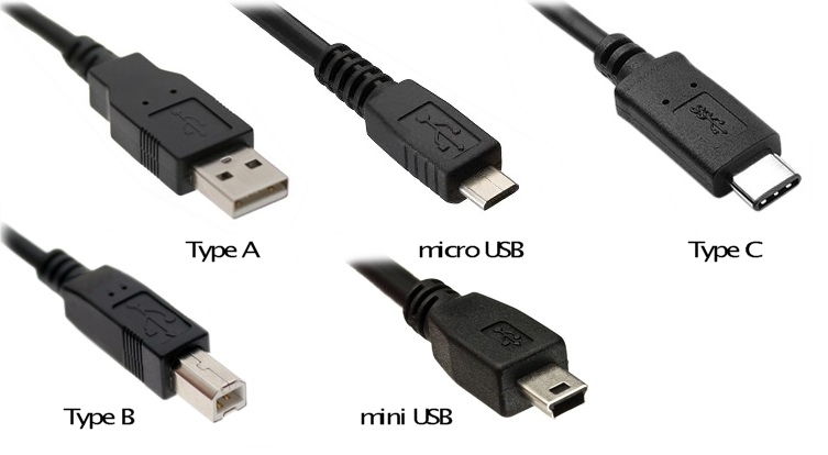 Most common USB type connections